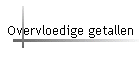 Overvloedige getallen